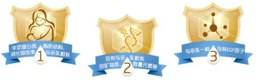 羊奶粉营养 羊奶粉营养