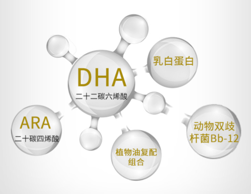 羊奶营养价值 羊奶营养价值