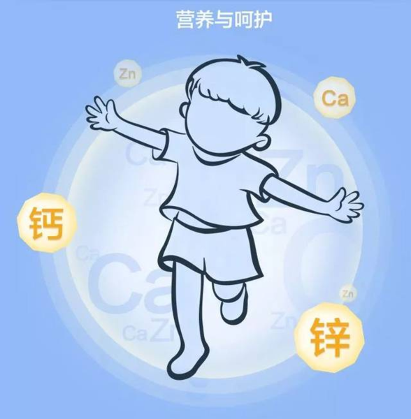 羊奶粉好处 羊奶粉好处