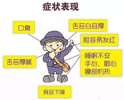 宝宝积食症状 宝宝积食症状
